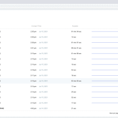 WebTrit-desktop-call-history