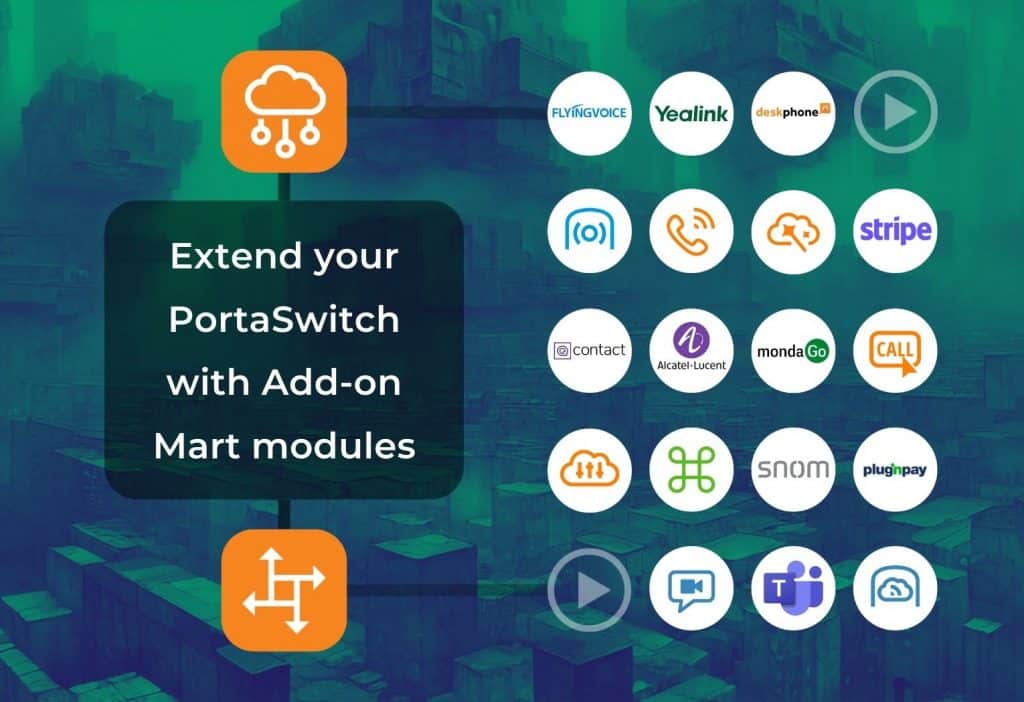 PortaSwitch with Add-on Mart moduls