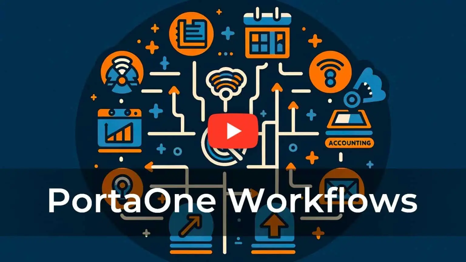 PortaOne Workflows playlist