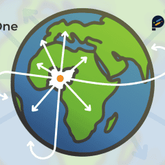 From Lagos to Global: PressOne's 12-Week Telecom Software Scale-Up