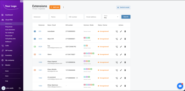 CloudPBX Self-Care Portal