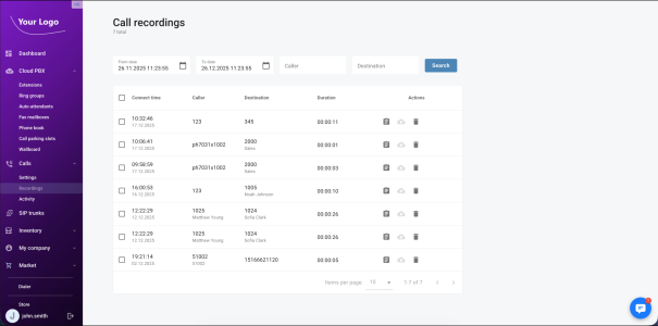 CloudPBX Self-Care Portal