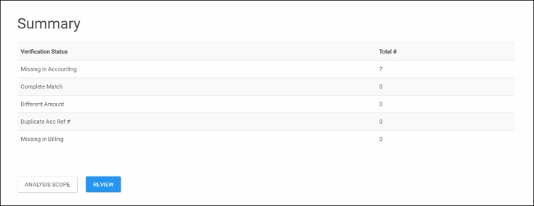 EasyReconcile for Quickbooks